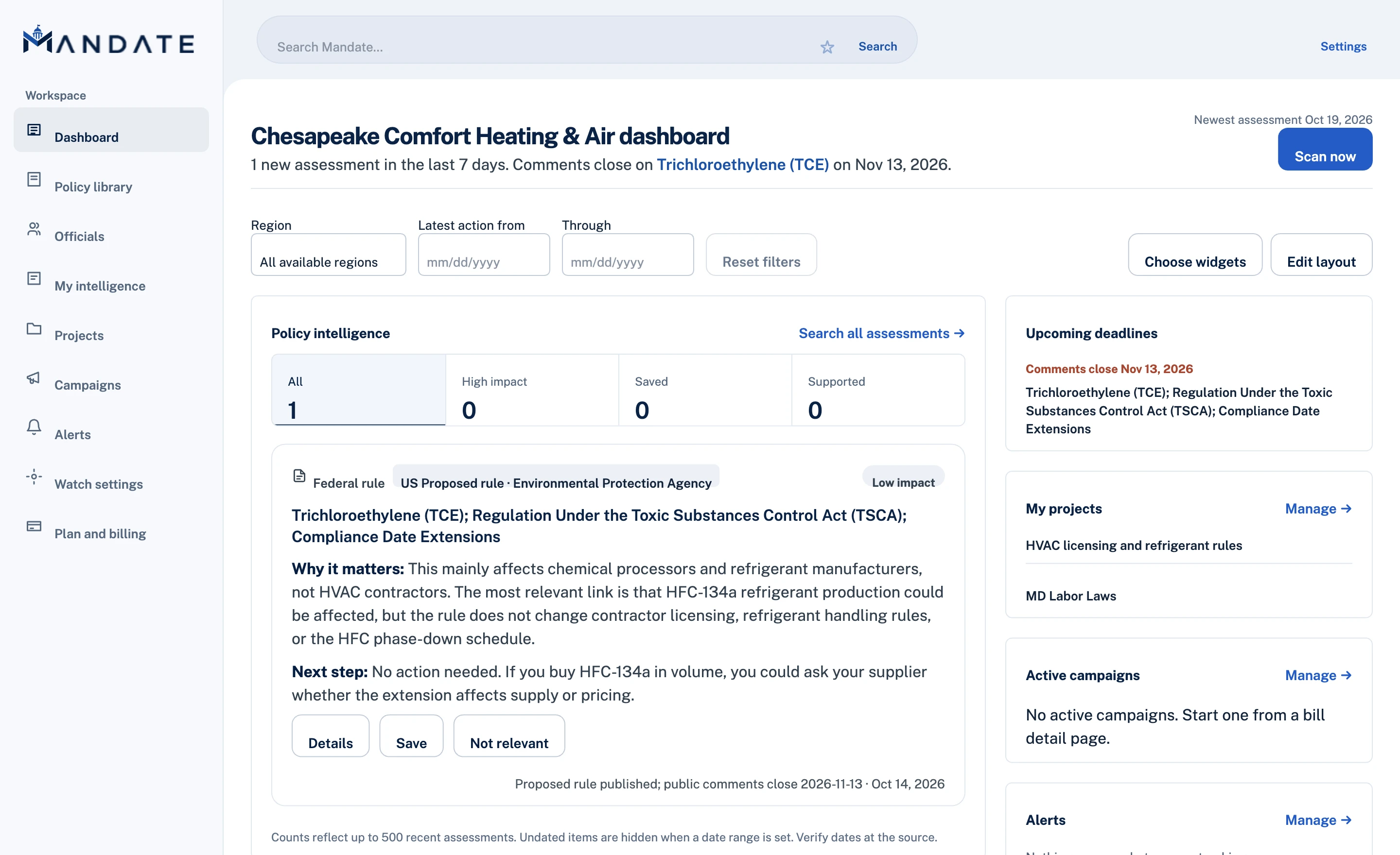 The Mandate dashboard for Chesapeake Comfort Heating & Air: a policy intelligence feed with impact counts, an assessed federal rule, and side panels for upcoming deadlines, projects, campaigns and alerts.